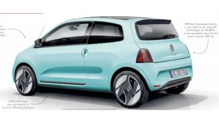 renault-twingo-1691489