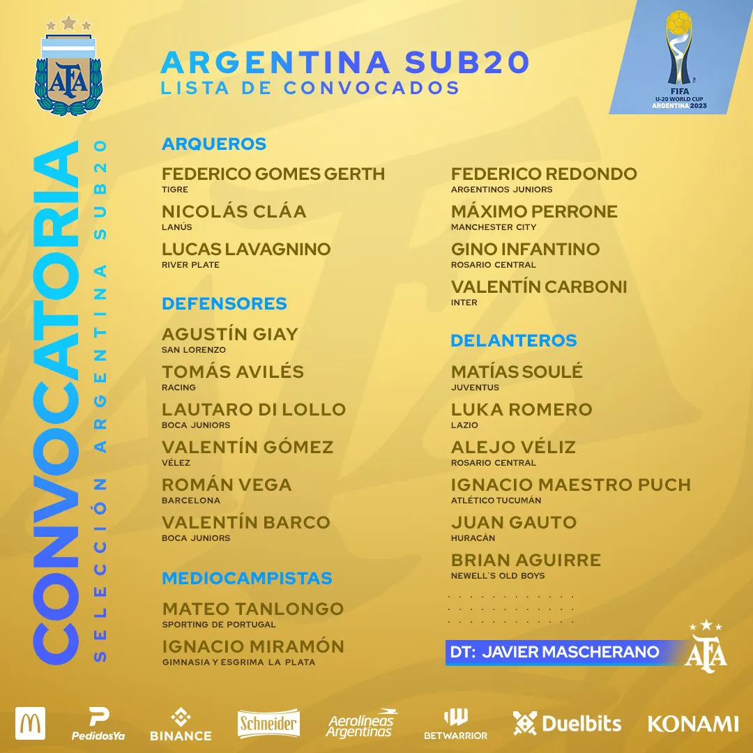 convocatoriasub20