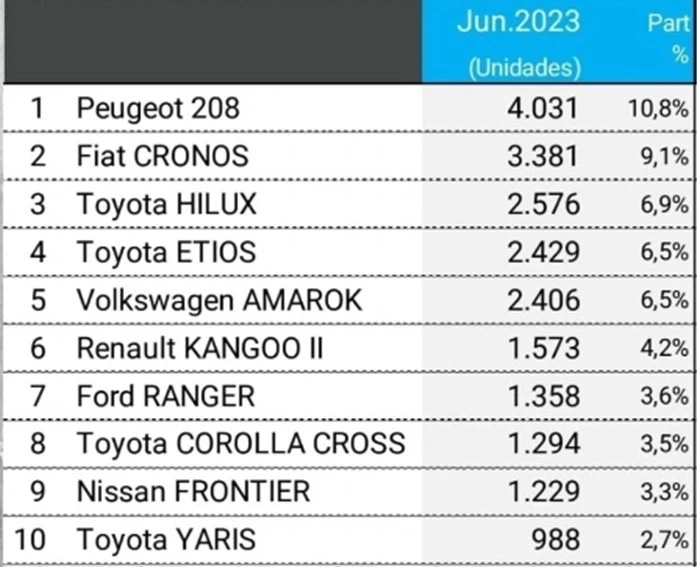 WhatsApp_Image_2023-07-03_at_14.53.58