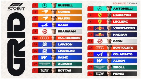 grilla-carrera-sprint-china