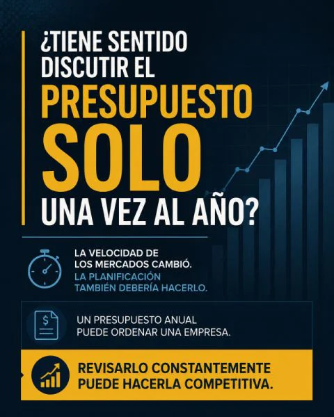 Presupuesto Empresas