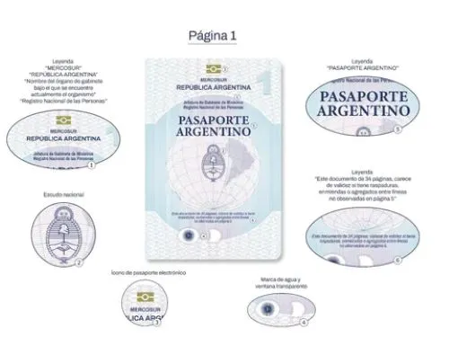 PASAPORTE 3