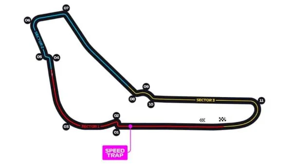 circuito-de-monza