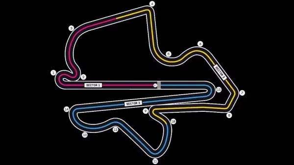 GP de Bahrein