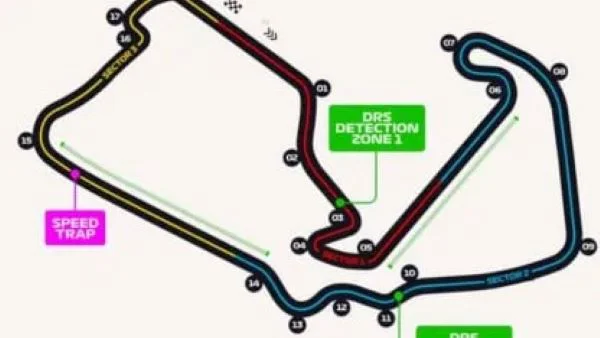 circuito Silverstone
