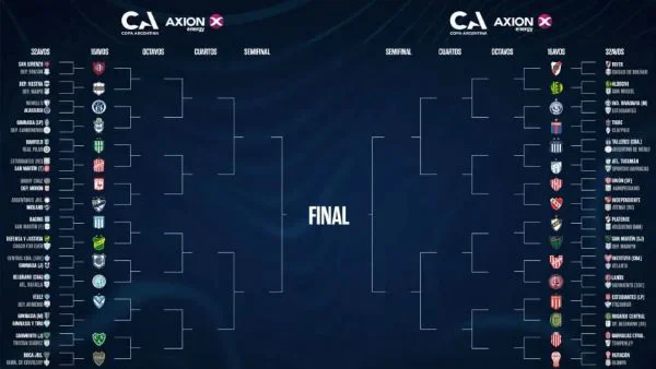 cuadro-copa-argentina