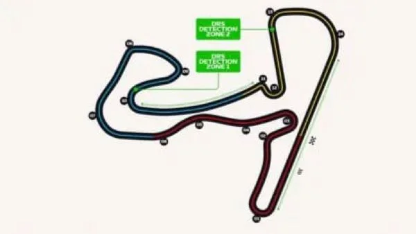 Zandvoort