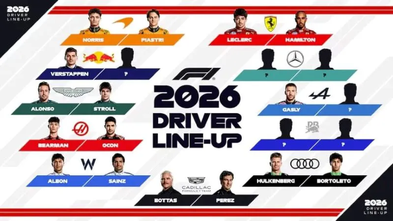 F1 2026