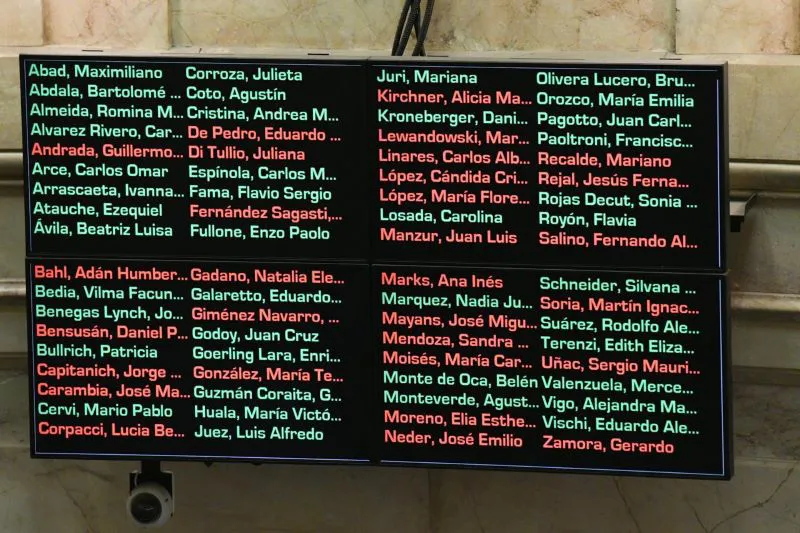 votacion_reforma_laboral