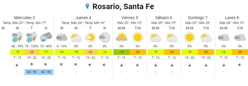 clima.jpg_1909611976