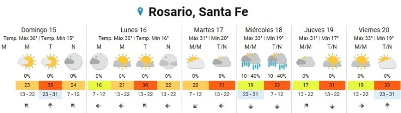 tiempo.jpg_1765542700