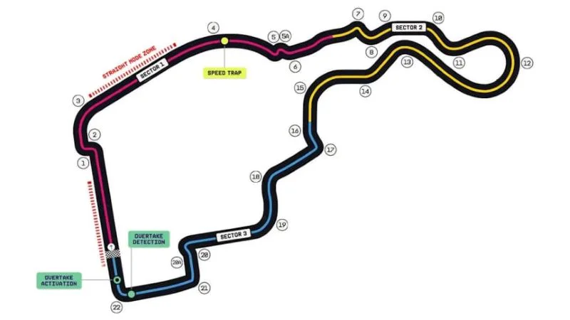 circuito-de-madrid-de-la-formula-1