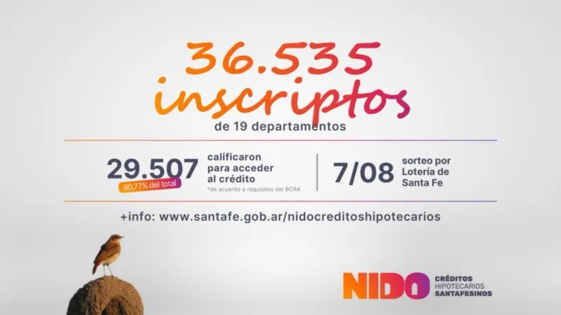 Cedito Nido