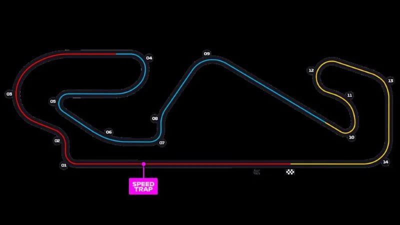 CATALUNA-MONTMELO
