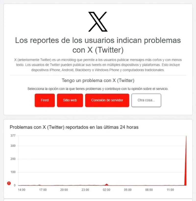 X