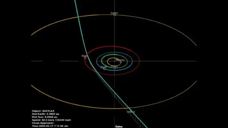 cometa-3iatlas 1