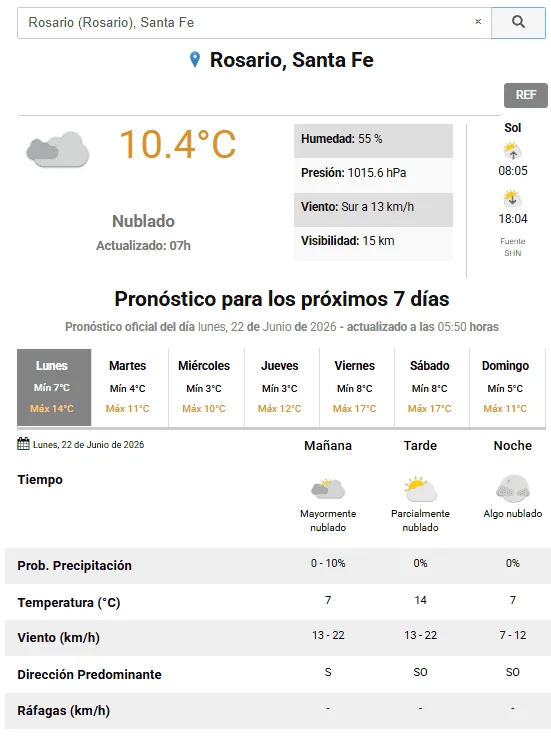 Clima