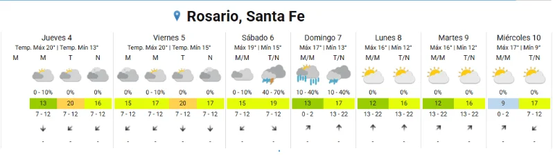 Clima