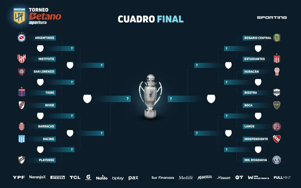 Octavos de Final