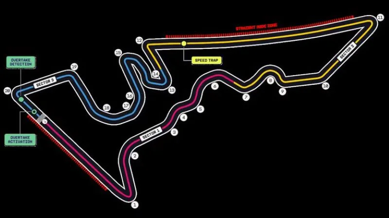 circuito-austin