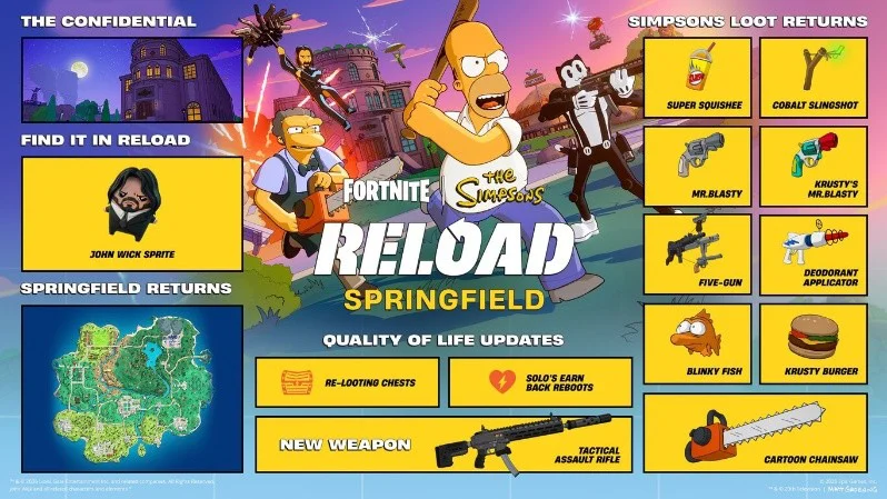 epic games 2