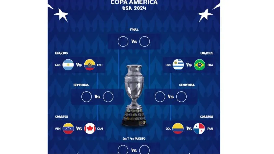 copa-america-cruces-1829538