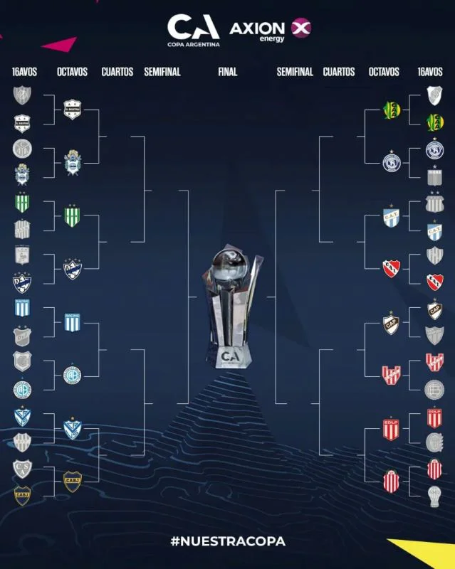 octavos-copa-argentina