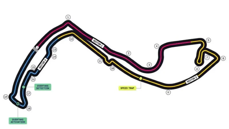 circuito-de-monaco