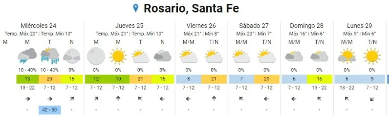 clima.jpg_1853277195