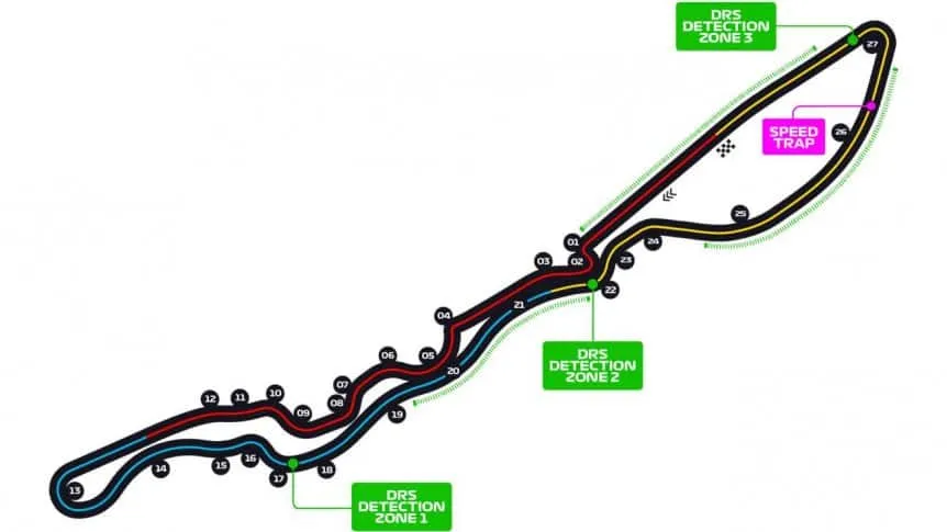 GP de Arabia Saudita