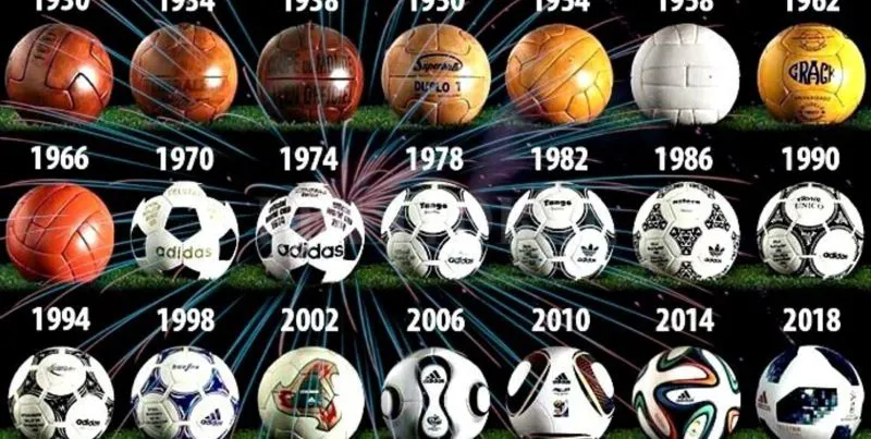 Mundiales y Pelotas