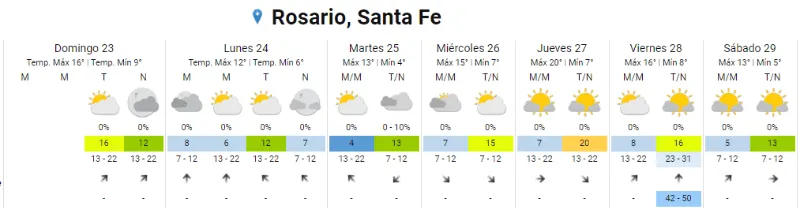 fireshot_capture_979_-_-_servicio_meteorologico_nacional__-_www_smn_gob_ar.png_1736913549