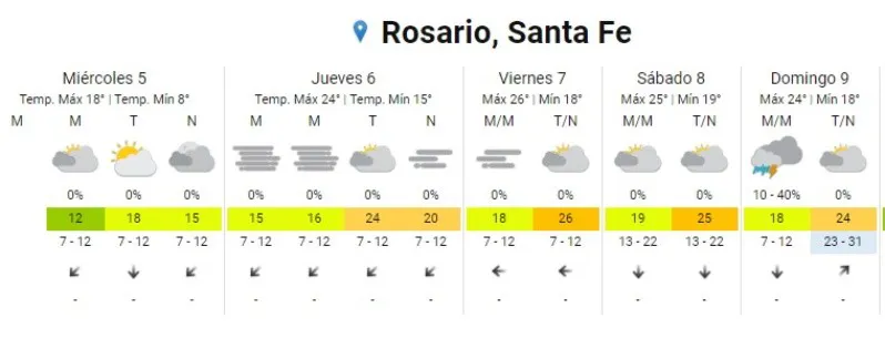 clima.jpg_1701026259