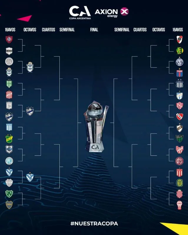 cuadro-copaargentina