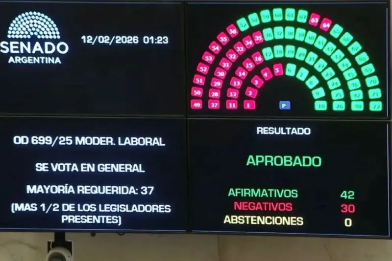 senado_reforma_laboral