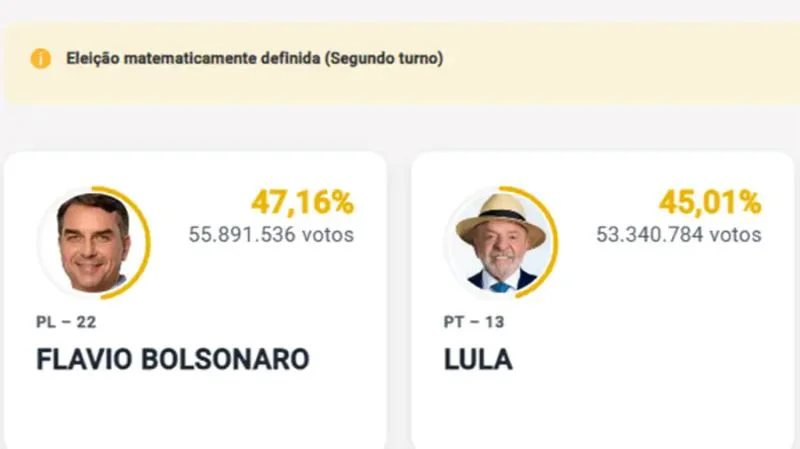 elecciones-en-brasil