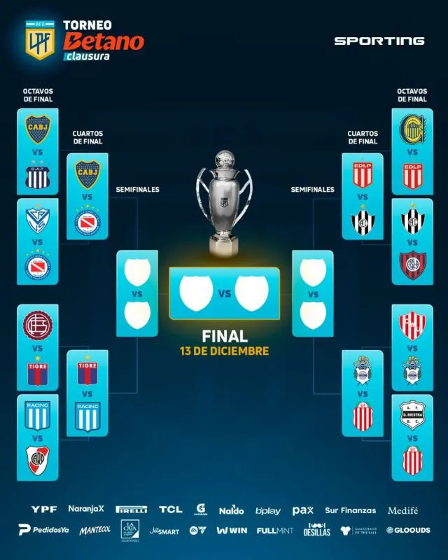 cuartos-de-final-del-torneo-clausura
