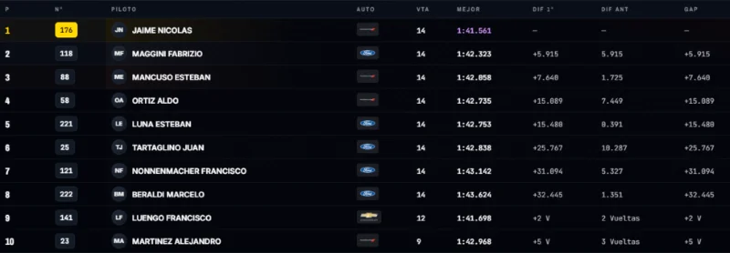 PF-TCM