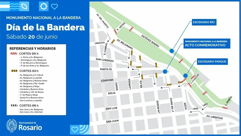 Transito