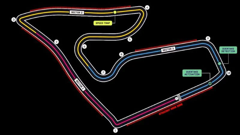 AUSTRIA-CIRCUITO