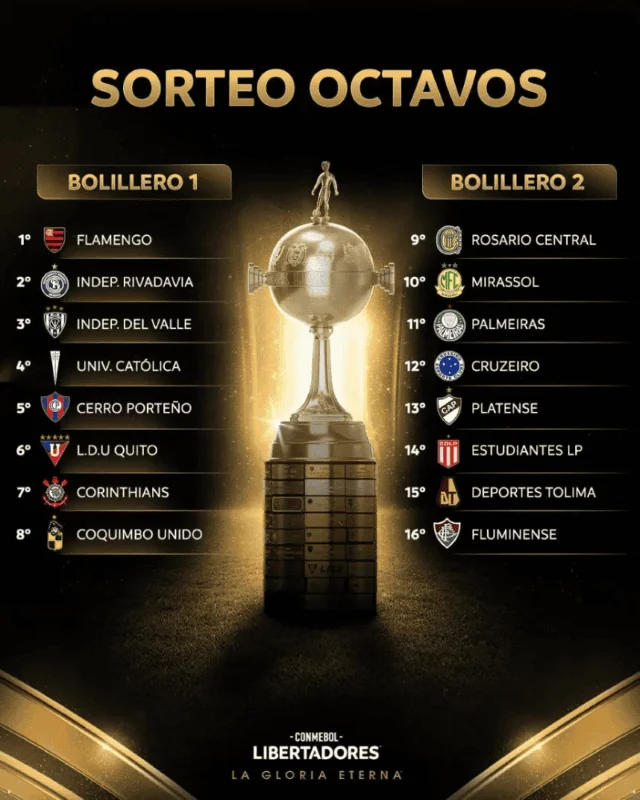 Sorteo Libertadores