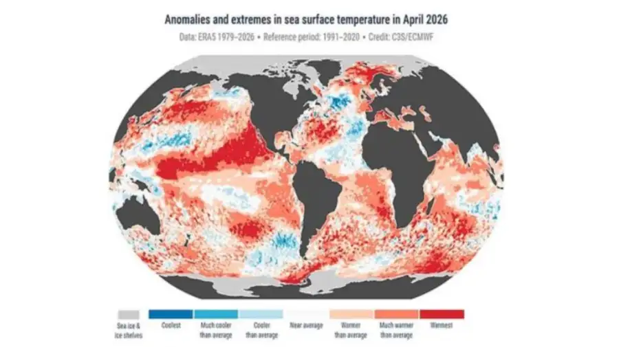 el-nino