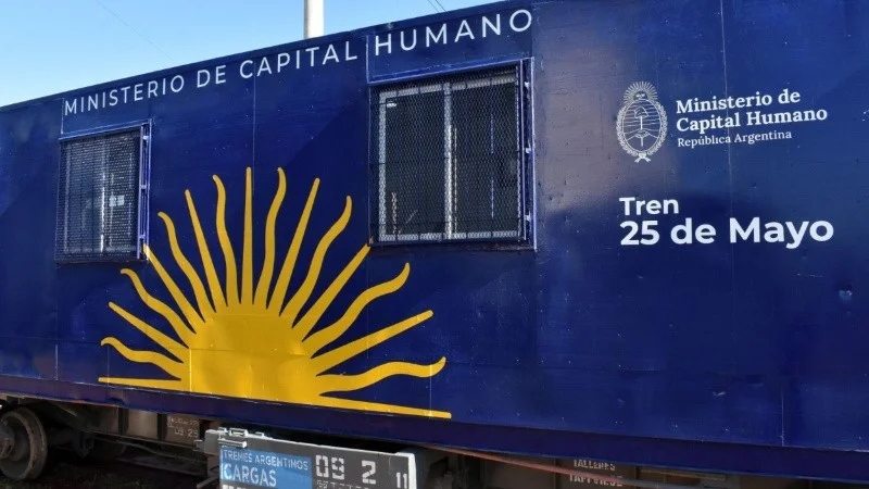 ministerio de capital humano