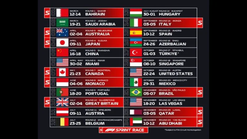 formula-1-calendario