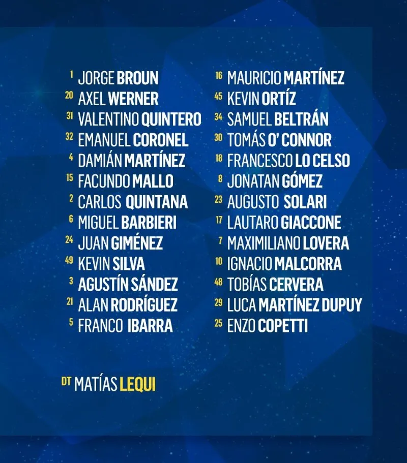Titulares