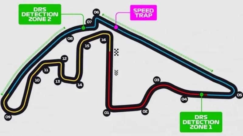 circuito-gp-abu-dabi