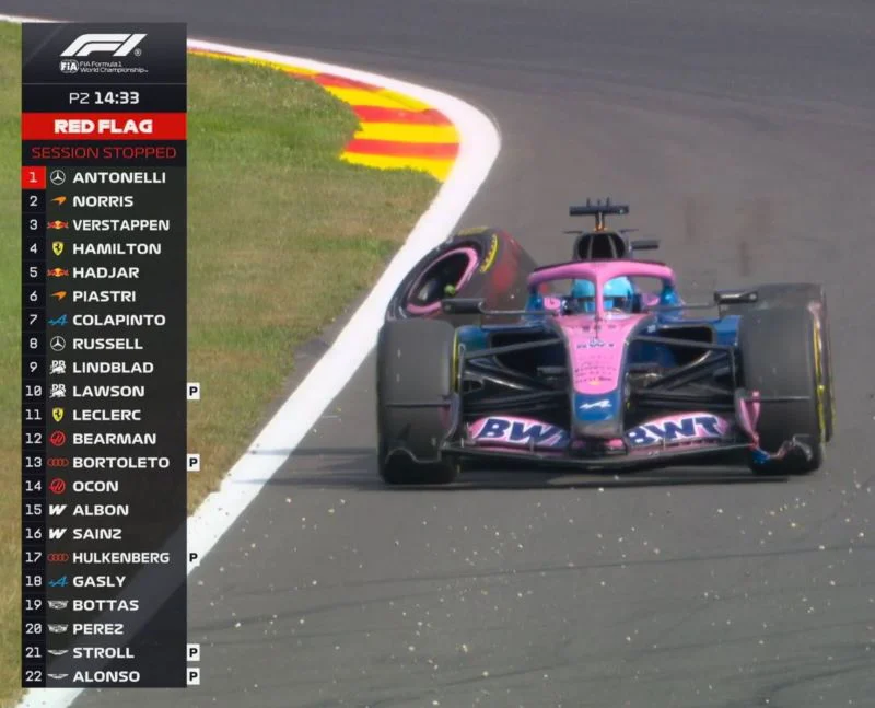 Gasly pum